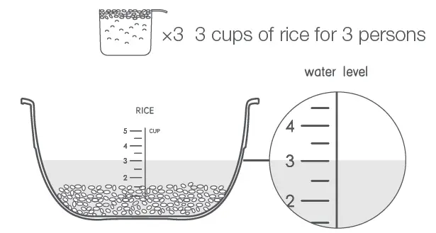 Xiaomi-IHFB01CM-Induction-Heating-Rice-Cooker-fig- (8)
