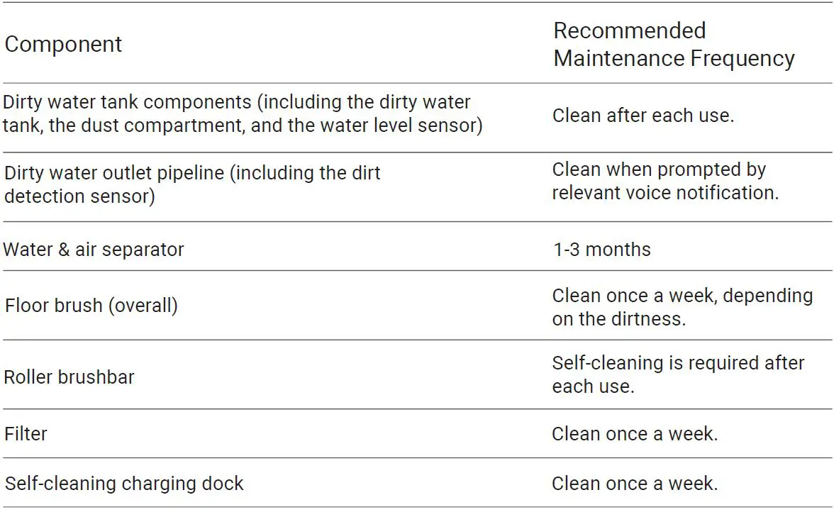 Xiaomi-W10-Truclean-Pro-Wet-Dry-Vacuum-fig-33