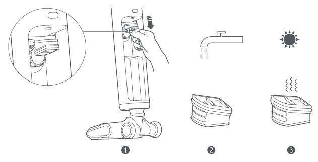 Xiaomi-W10-Truclean-Pro-Wet-Dry-Vacuum-fig-46