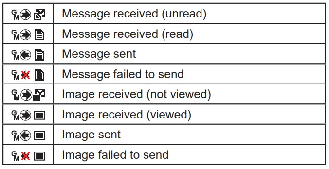 YAESU-FTM-500DR-Dual-Band-Digital-Mobile-Transceiver-fig-13