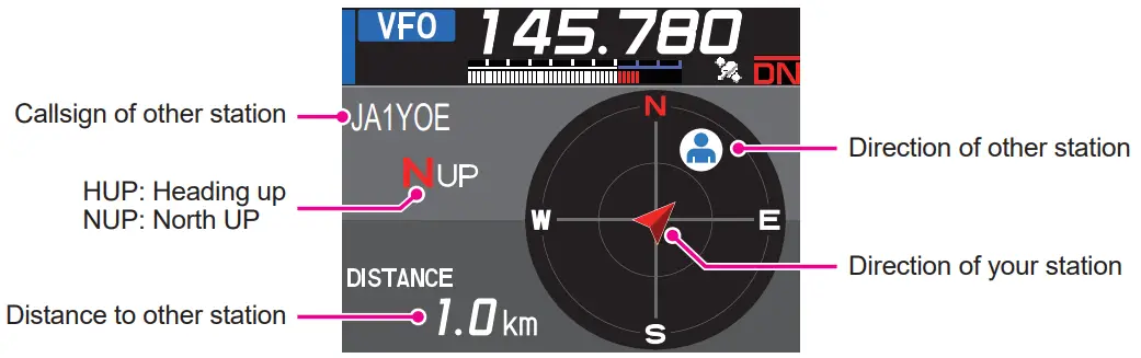 YAESU-FTM-500DR-Dual-Band-Digital-Mobile-Transceiver-fig-6