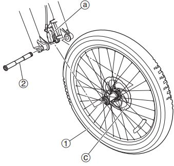 YAMAHA-YDX-MORO-07-Electric-Mountain-Bike-fig-4