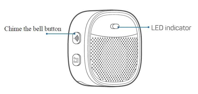 YUYITEC-MR03-Smart-Wireless-Video-Doorbell-10