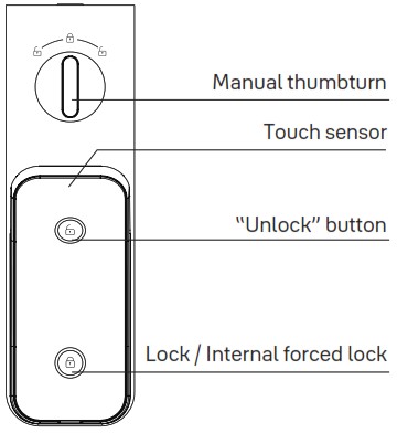 Yale Luna Pro Smart Lock and Safe Box Shop - Internal forced lock
