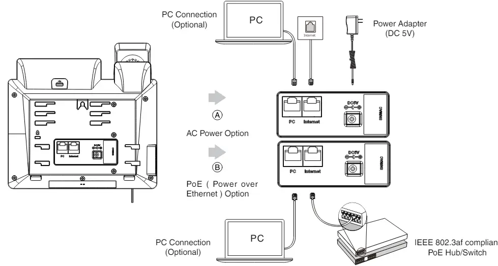 Yealink T34W SIP T34W Classic IP Phone - Power Adapter