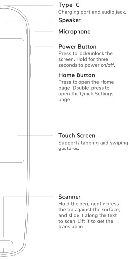 Youdao Dictionary Pen 3 - Fig1
