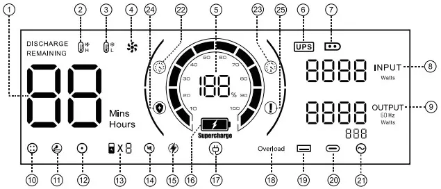 Yunji BP2000 Portable Power Station - parts3