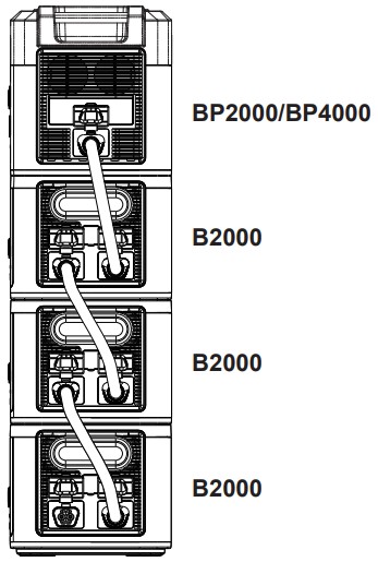 Yunji BP2000 Portable Power Station - parts5