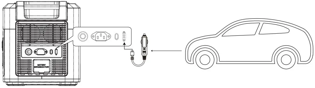 Yunji BP2000 Portable Power Station - parts8