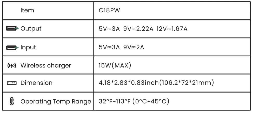 Yuwei-Technology-Dongguan-Co-Ltd-C18PW-Solar-Charger- (2)