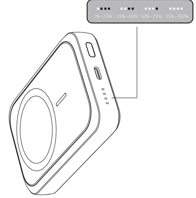Yuwei-Technology-Dongguan-Co-Ltd-C18PW-Solar-Charger- (3)