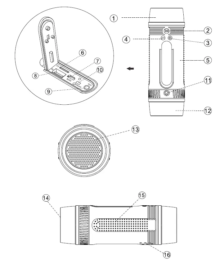 ZEALOT-S1-Portable-Wireless-Speaker-features