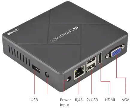 ZEBRONICS-ZC2000-Monitor-Mountable-fig-2