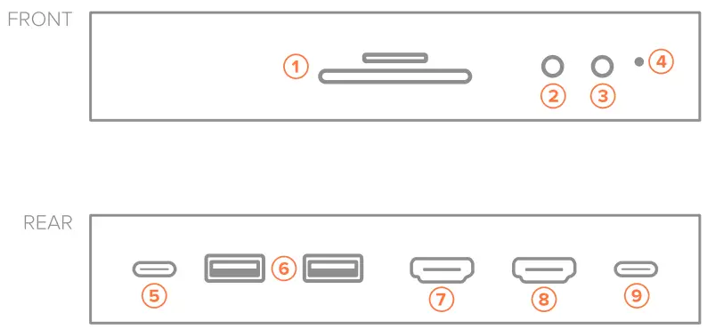 ZILR Lumin QSG 02 Streaming Hub - Figure 2