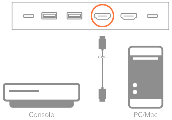 ZILR Lumin QSG 02 Streaming Hub - Figure 3