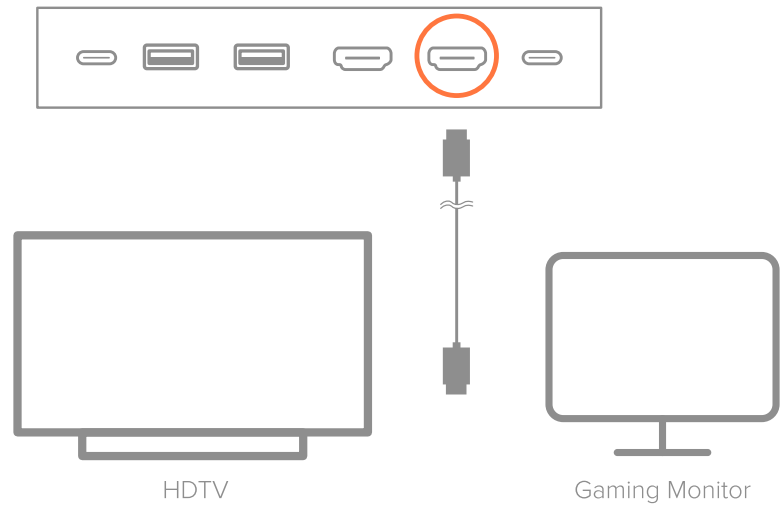 ZILR Lumin QSG 02 Streaming Hub - Figure 4