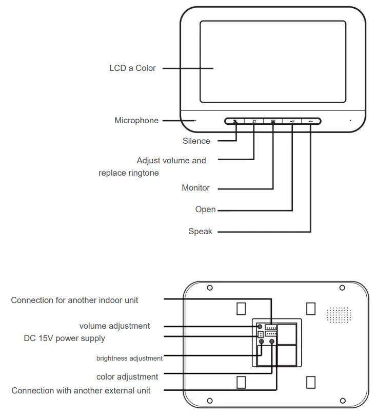 Product introduction