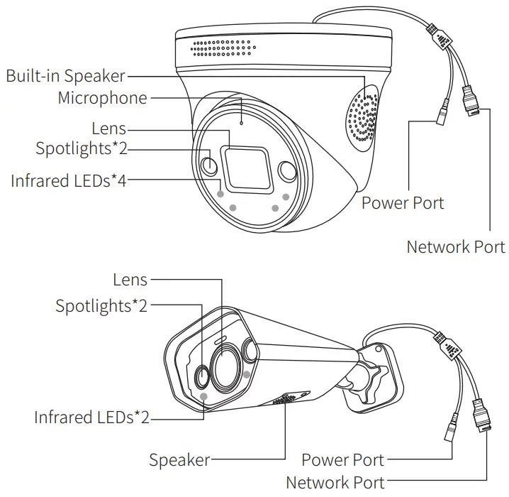 ZOSI ZG2258D Wired IP Security Camera - Introduce the Camera
