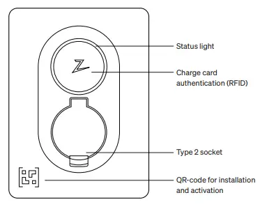 Zaptec-Go-EV-Charging (1)