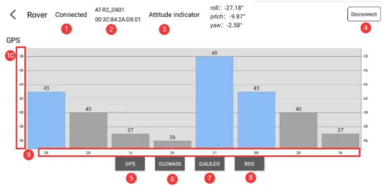 Zhangzhou-3Rtablet-Technology-Co-Ltd-AT-R2-GNSS-Receiver-FIG-12