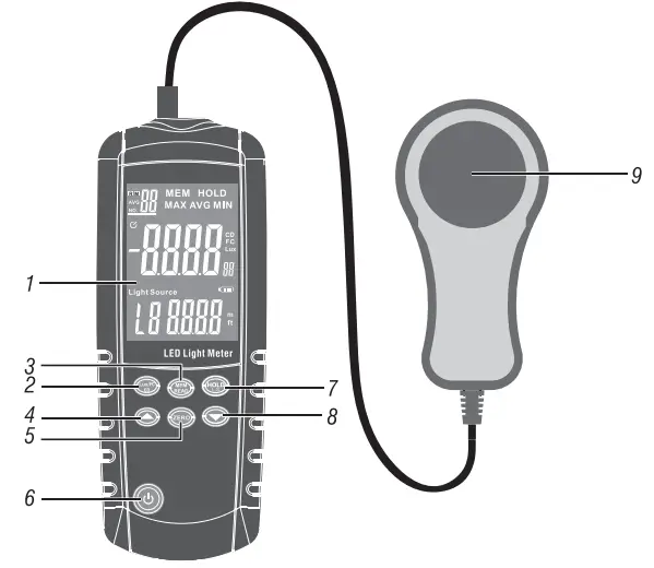 Instrument Description