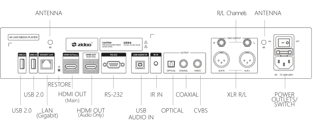 Zidoo-2AGN7-U19BG-Multi-Audio-Receiver-2