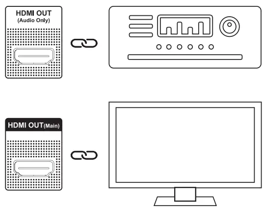 Zidoo-2AGN7-U19BG-Multi-Audio-Receiver-6