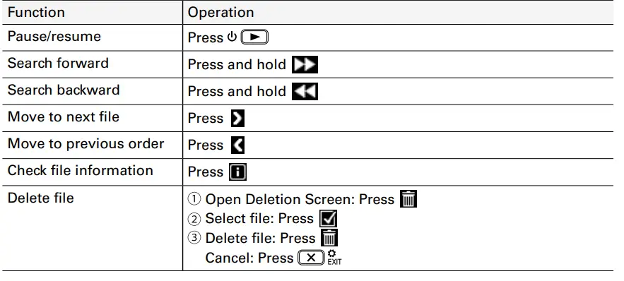 Zoom-Q2n-4K-Handy-Video-Recorder-Fig-10