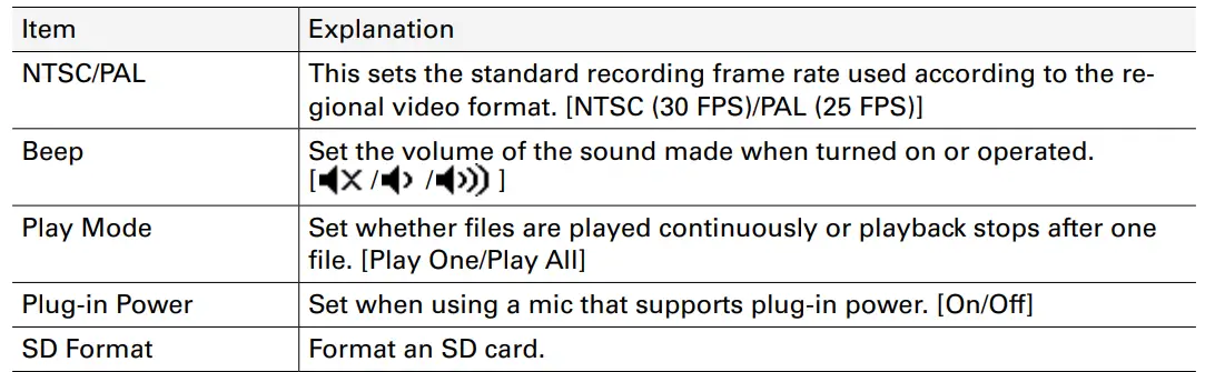 Zoom-Q2n-4K-Handy-Video-Recorder-Fig-13