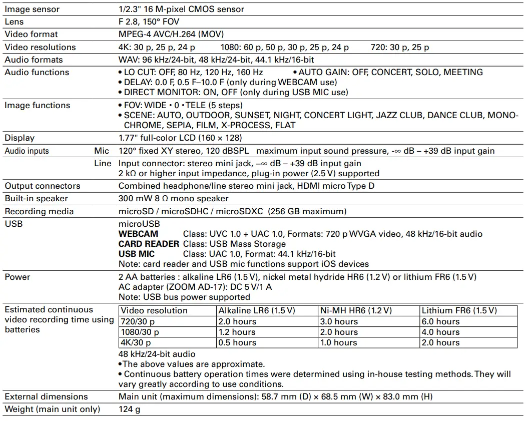 Zoom-Q2n-4K-Handy-Video-Recorder-Fig-15