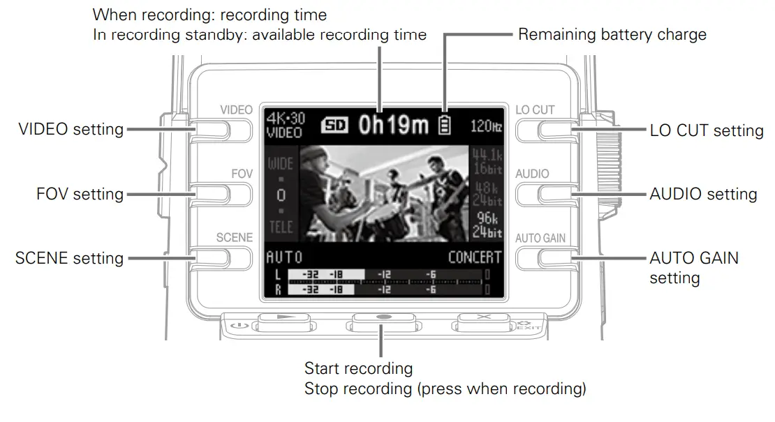 Zoom-Q2n-4K-Handy-Video-Recorder-Fig-6