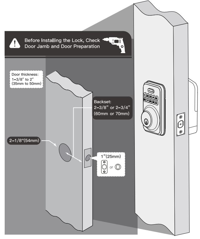 Zowill DK01 Keyless Entry Door Lock Instruction Manual - How to use