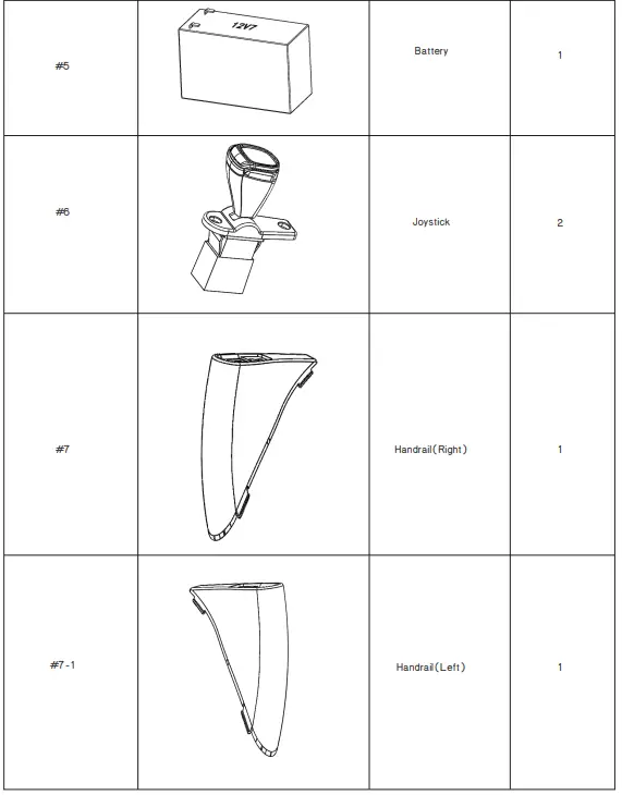 Zupapa-ERV-I-Bumper-Car-FIG- (7)