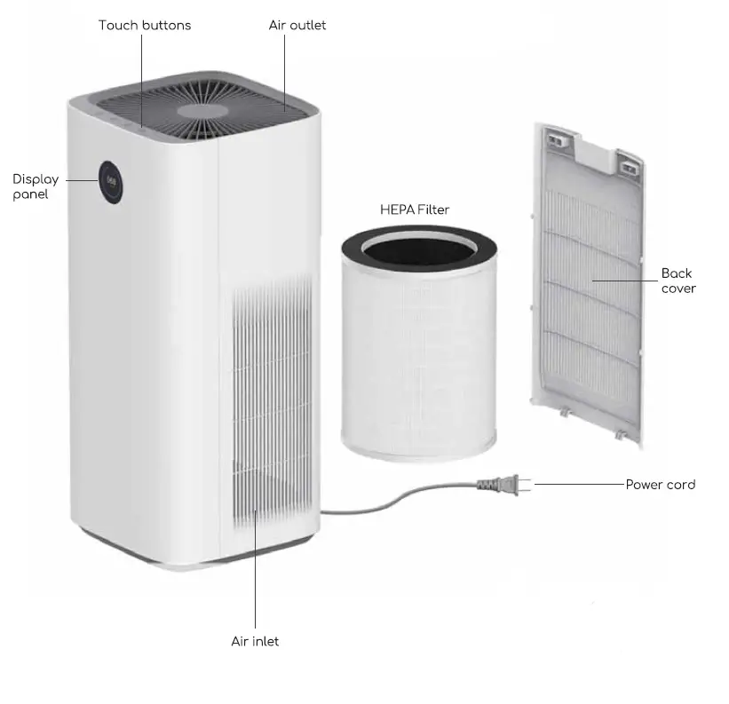 afloia-Colin-Air-Purifier-Wifi-Ble-fig-2