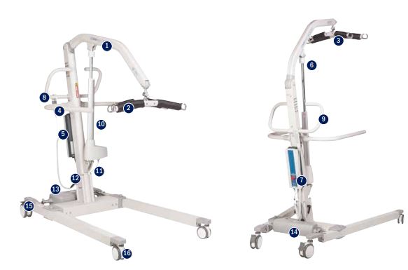 aidacare-A320-Aluminium-Bariatric-Lifter-FIG-4