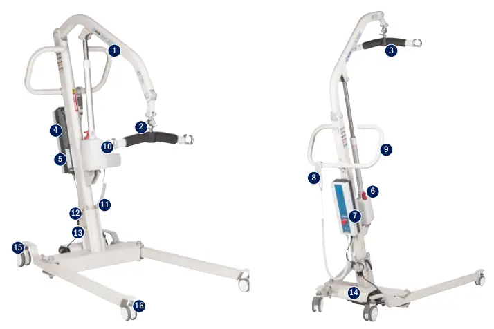 aidacare Aspire A205 Aluminium Patient Lifter - PARTS GLOSSARY
