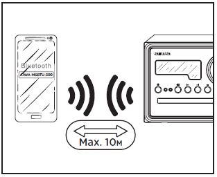 aiwa-MSBTU-300-Hi-Fi-Micro-Music-System-fig-23