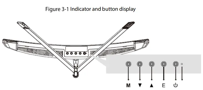 alhua E230C Series LED Monitor - Indicator and button display
