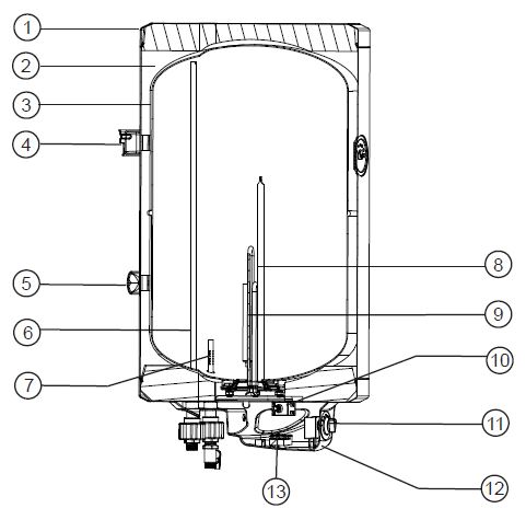 alpha-AST-30-V-Electric-Storage-Water-Heater-fig-2