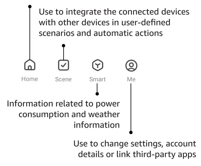 amazon basics AB SCSTPT 001U 2MP Wi FI PT Camera - basic app