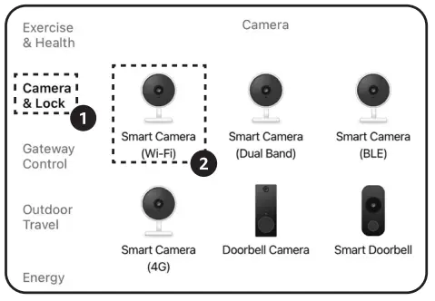 amazon basics AB SCSTPT 001U 2MP Wi FI PT Camera - smart camera