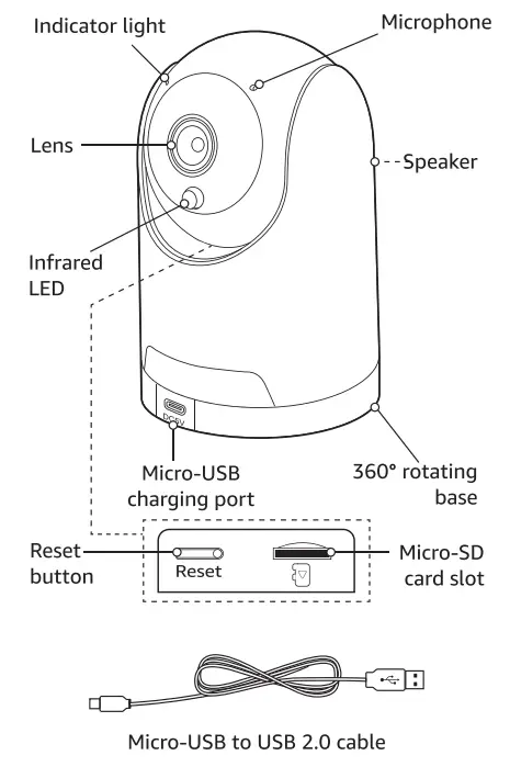 amazon basics AB SCSTPT 001U 2MP Wi FI PT Camera - usb cable