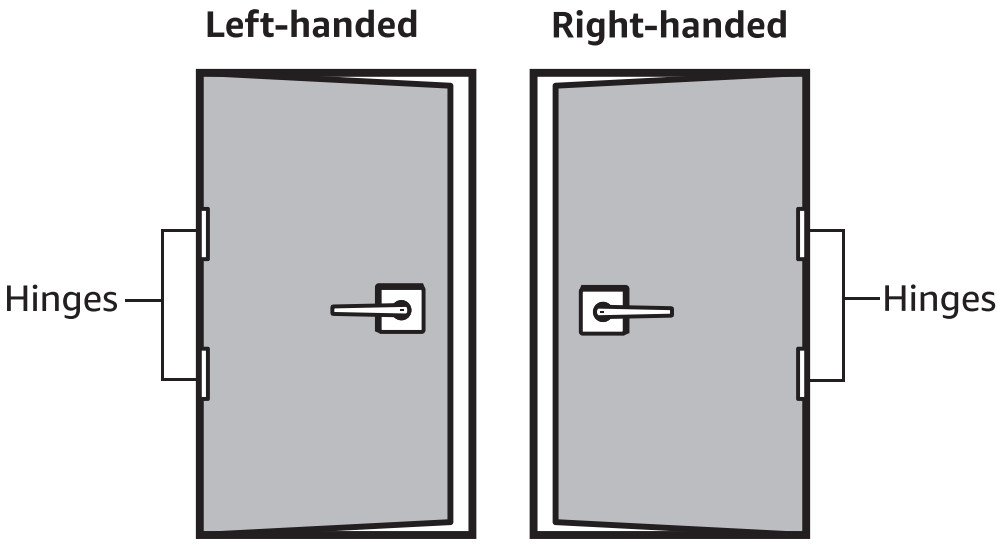 amazon basics B089XB2X4RJ Contemporary Stamford Door Levers - the exterior side