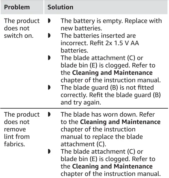 amazon-basics-BOBH4LN6-G-Battery-Operated-Fabric-Shaver-fig-7