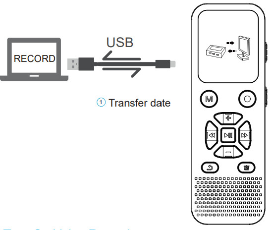 amazon basics L77 Digital Voice Activated Recorder - Operation 1