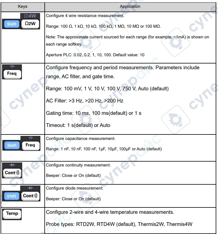 antek-HDM3065S-Lab-Desktop-Multimeter-fig-10