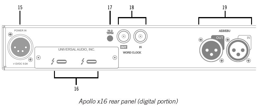 apollo-x16-Thunderbolt-3-Audio-Interface-fig- (5)