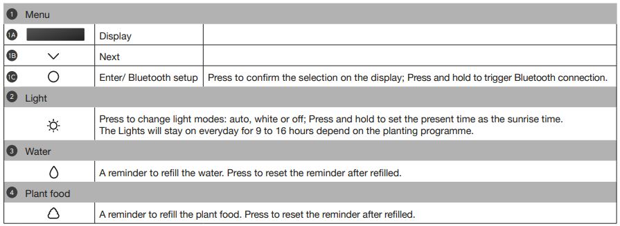 aspara-GS1004-GS1005-Stylist-Lite-Smart-Grower (12)