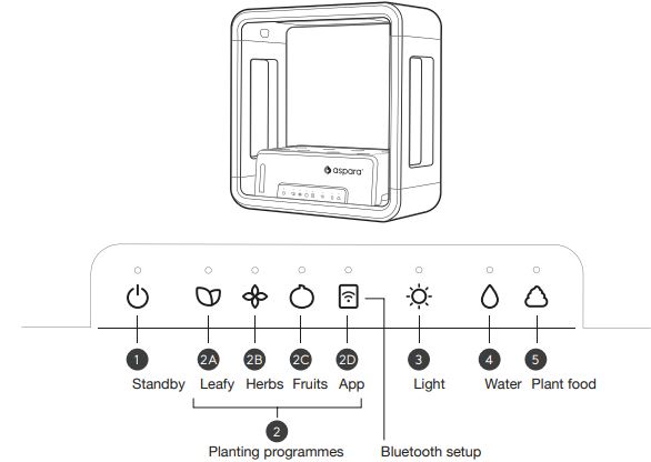 aspara-GS1004-GS1005-Stylist-Lite-Smart-Grower (9)