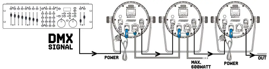 beamZ-BAC500-Aluminum-LED-Par-2